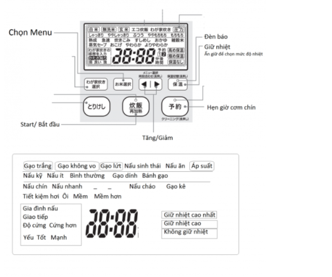 Hướng dẫn sử dụng nồi cơm Zojirushi NW-JC18-TA