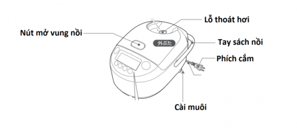 Bảo dưỡng nồi cơm zojirushi