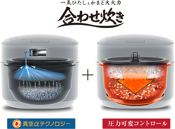 Công nghệ áp suất và hút chân không nồi cơm nội địa