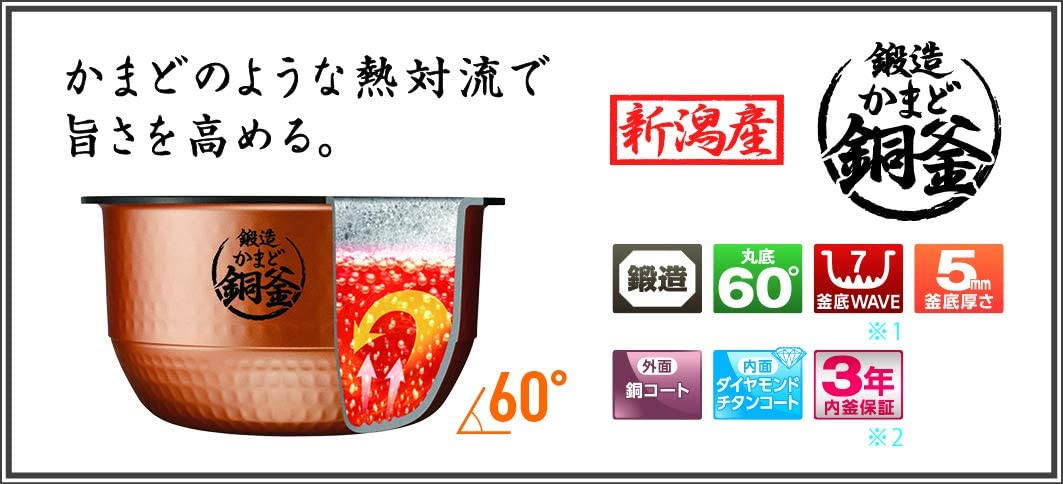 Công nghệ nấu cao tần của nồi cơm