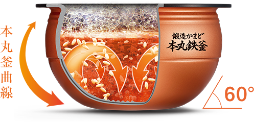 Lõi chuông của nồi cơm Toshiba RC-10VXM-1