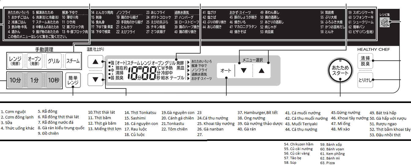 Hướng dẫn sử dụng lò vi sóng Hitachi MRO-VS8