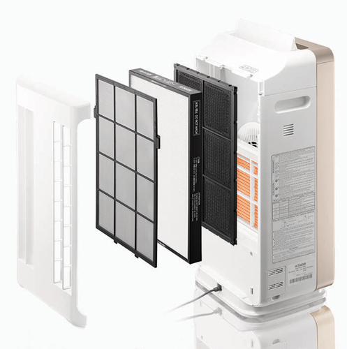 Bộ màng lọc của máy lọc không khí EP-NVG