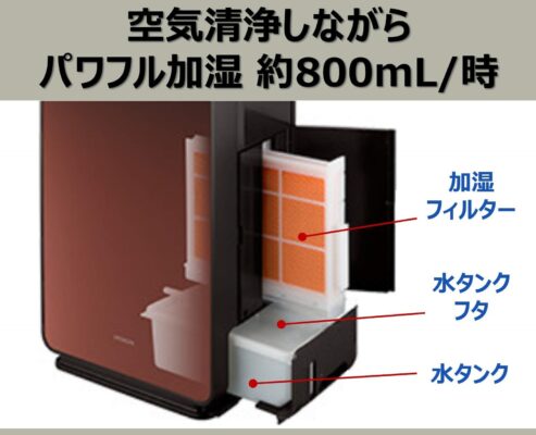 Bộ tạo ẩm của máy lọc không khí Hitachi EP-NVG