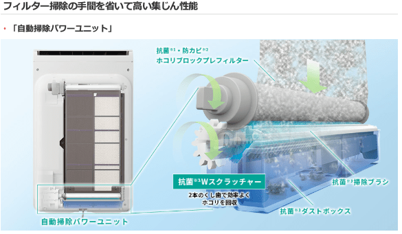 Robot tự động làm sạch màng lưới của KI-HX75