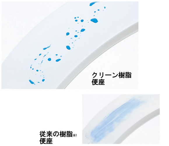 Chất liệu nhựa mịn cao cấp dễ vệ sinh, chống bám bẩn 