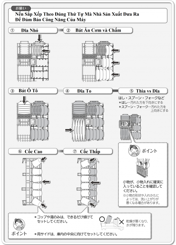 Cách sắp xếp bát đĩa