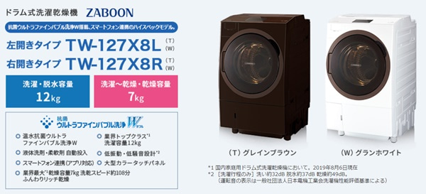 Công nghệ giặt phun Zaboon trên máy giặt Toshiba