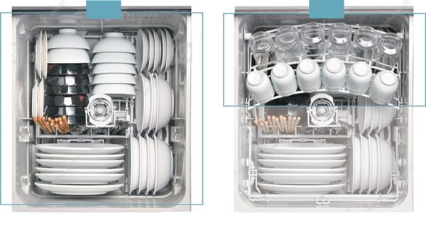 Ngăn chứa thông minh