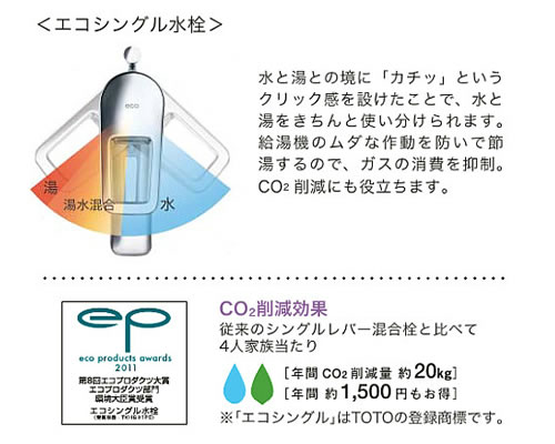 Tay gạt của TLHG31EF quay góc rộng