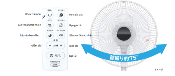 Hướng dẫn sử dụng quạt lửng HEF-AL300A