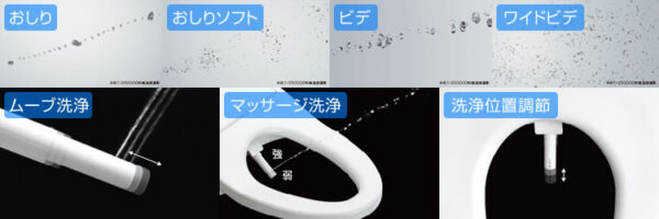 Vòi rửa tự động của CES9898