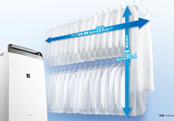 Khả năng sấy quần áo của máy hút ẩm Sharp CV-H120