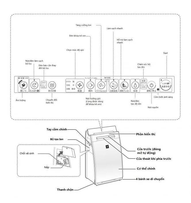 Hướng dẫn sử dụng Ki-JX75