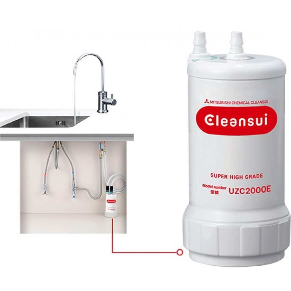 Tổng quan máy lọc nước Mitsubishi Cleansui A101E
