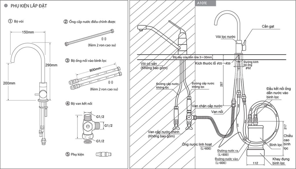 Bản vẽ lắp đặt A101E/EU101