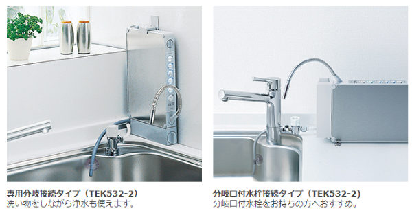 Thiết kế TEK532 nhỏ gọn