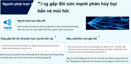 Công nghệ Twin-Streamer