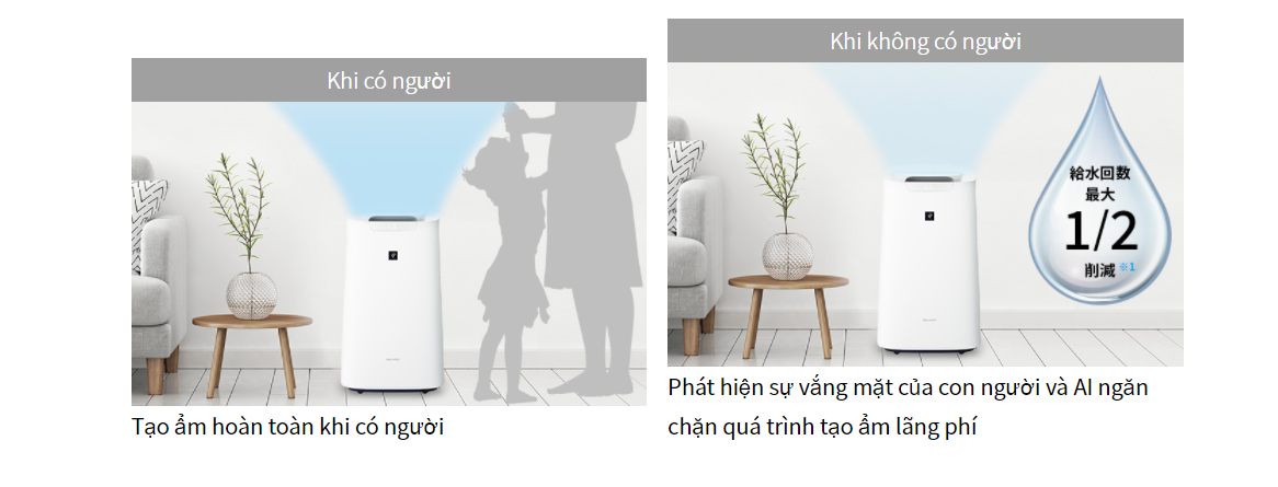 Tạo ẩm bằng AI