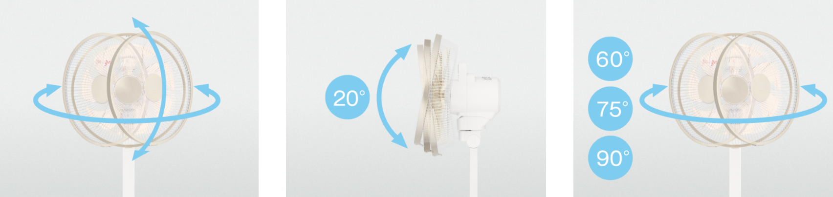 Quạt gật gù quay 4 chiều