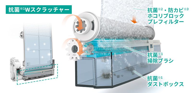 Robot tự động làm sạch màng lọc