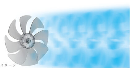 Thiết kế 8 cánh quạt cắt gió liên tục