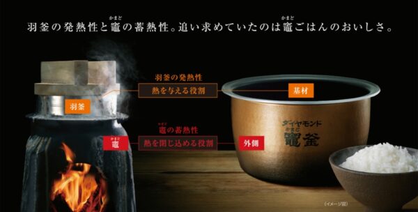 Ruột nồi Kamado Kim Cương