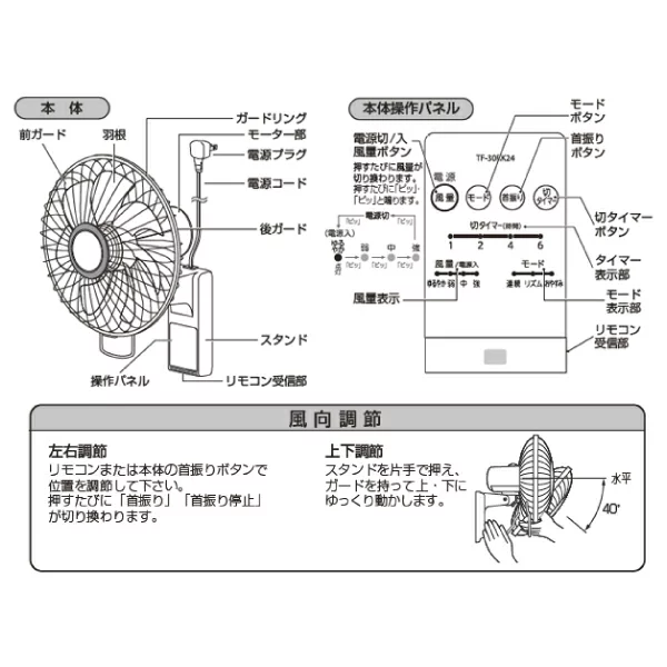 Thông số quạt treo tường Toshiba TF-30RK24