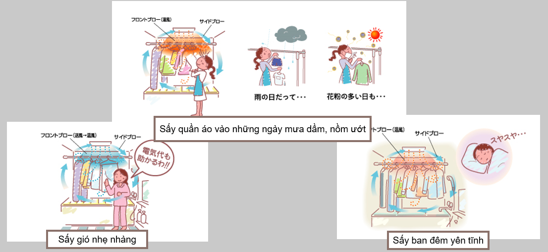 Chức năng sấy quần áo tiện lợi