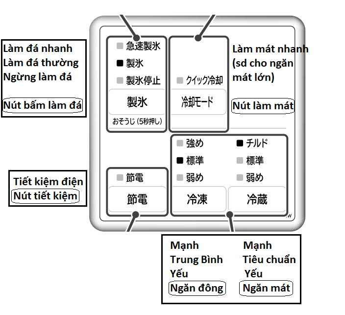 Hướng dẫn sử dụng tủ lạnh Hitachi R-HX52N-X