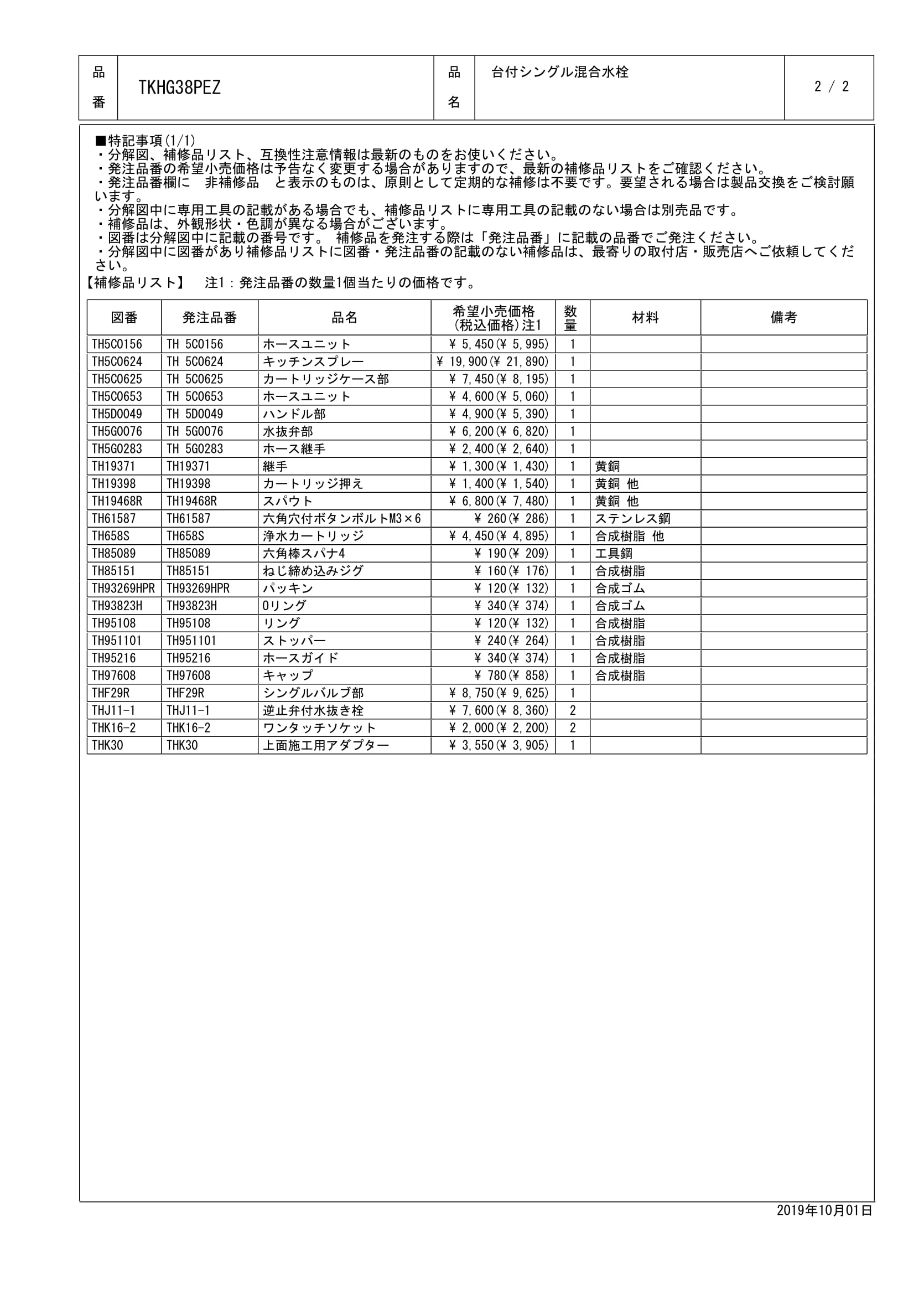 Chất liệu vòi rửa bát TOTO TKHG38PEZ