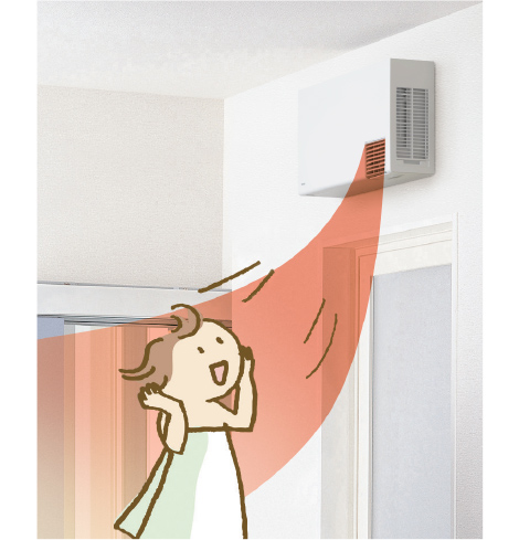 Chức năng sấy tóc