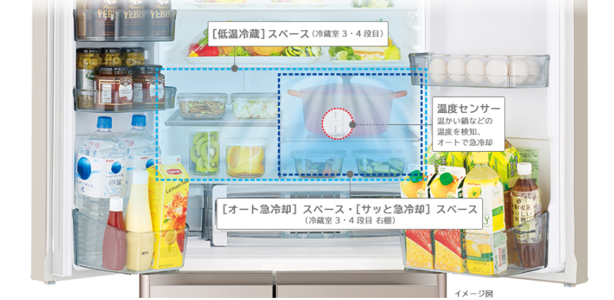 Ngăn mát tử lạnh Hitachi với tính năng làm lạnh nhanh