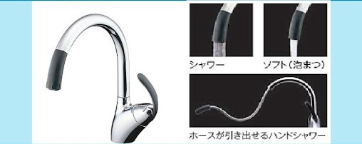 Tính năng tùy chỉnh đầu vòi: Xòe - chụm