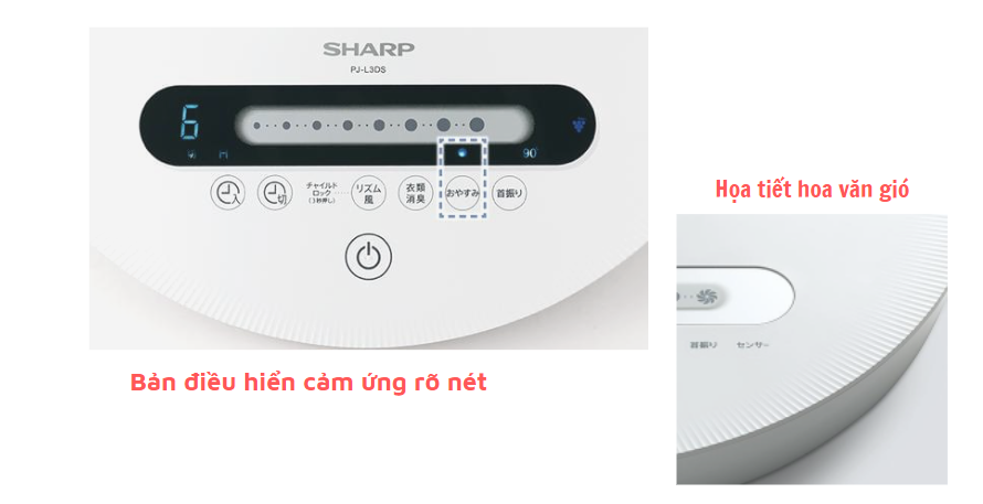 Bảng điều khiển cảm ứng hiện đại