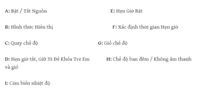 Hướng dẫn trên bản điều khiển cảm ứng 2