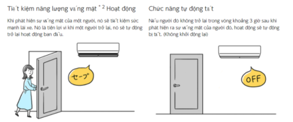 AI cảm biến di chuyển để tiết kiệm điện