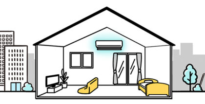 AI phân tích và tìm hiểu môi trường để hoạt động thông minh