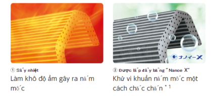 Tự động làm sạch bên trong máy sau mỗi lần hoạt động