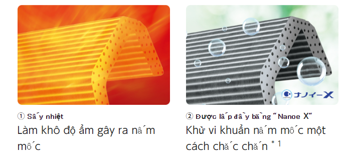 Tự động làm sạch bên trong máy sau mỗi lần hoạt động