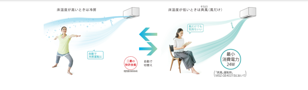 Cảm biến nhiệt độ sàn "Floor Eye" thông minh