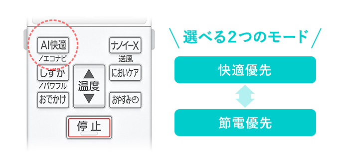 Nút bấn chế độ AI tự động