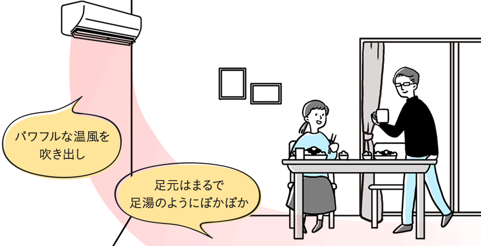 Tính năng sưởi ấm chân