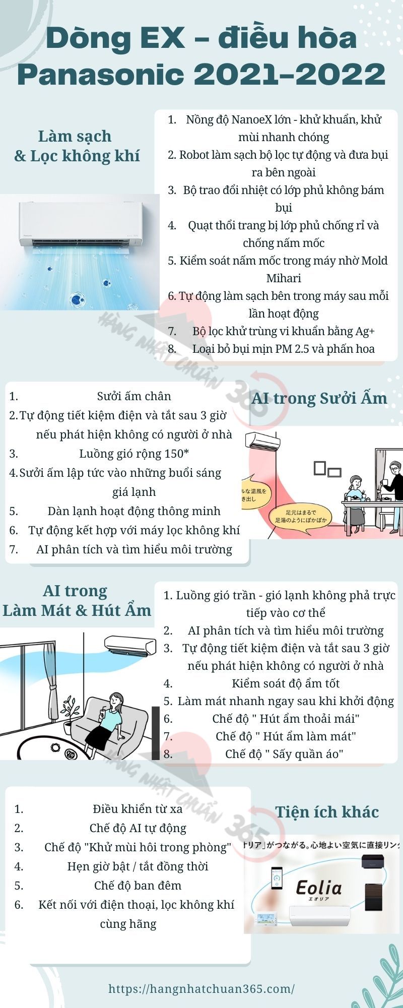 Tổng quan các tính năng, công nghệ được trang bị trên dòng EX-Panasonic 2021