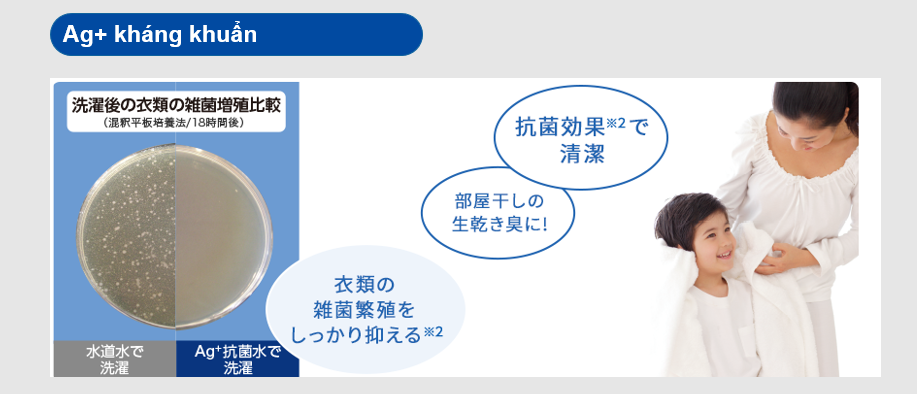 Công nghệ nước kháng khuẩn Ag+