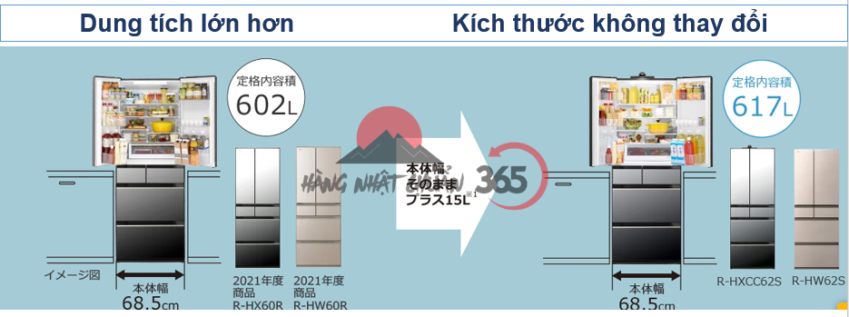 dung tích tủ lớn hơn trong khi chiều rộng của tủ vẫn giữ nguyên 