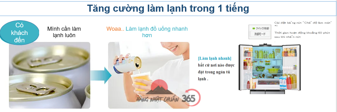 Tăng cường làm lạnh trong 1 giờ đồng hồ