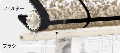 Robot tự động dọn bụi trong điều hòa