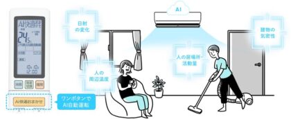 AI cảm biến trong làm mát