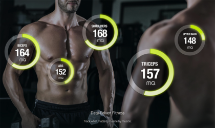 Đo tỷ lệ mỡ thừa, mỡ nội tạng